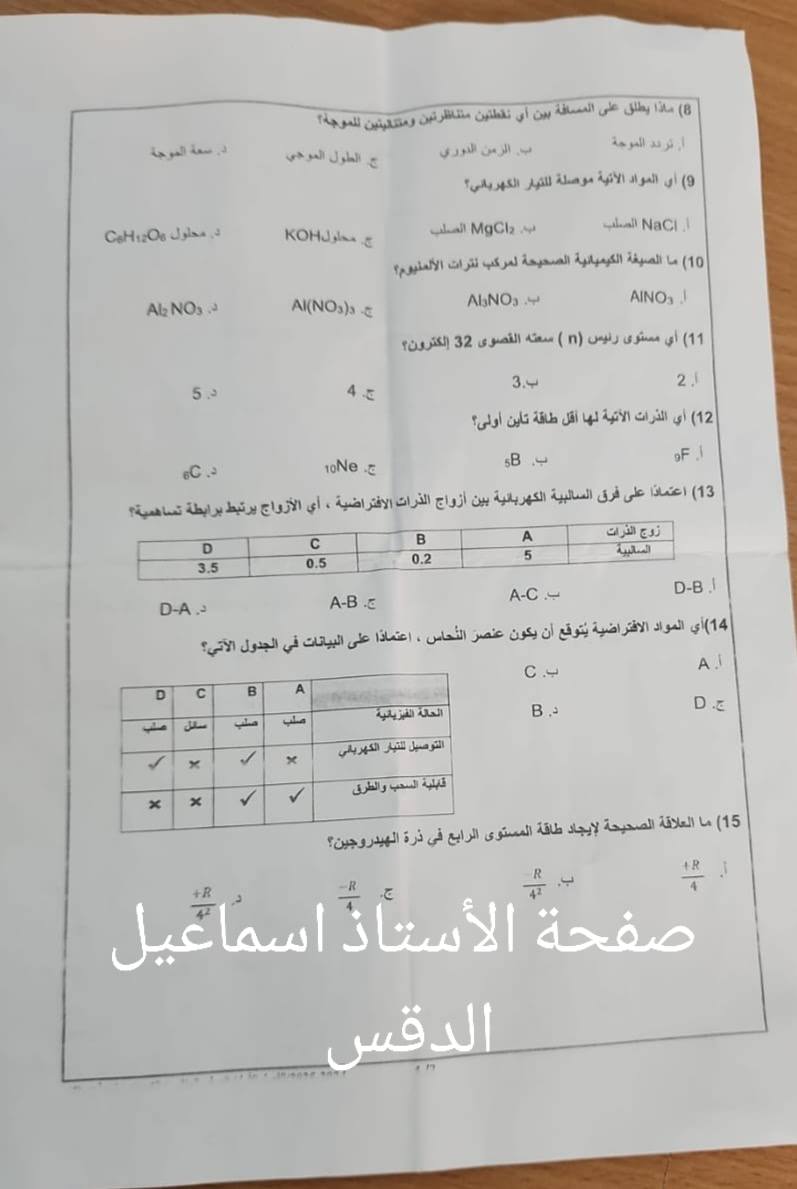 بالصور اختبار نهائي مادة الكيمياء للصف العاشر الفصل الاول 2024 نموذج وكالة مسائي